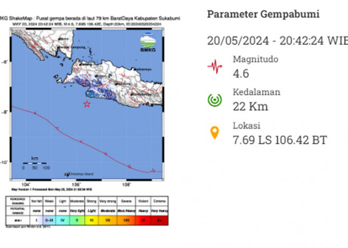 Malam Tadi Gempa 4.6 SR Mengguncang Sukabumi, Gempa Kedua Selama Bulan Mei 2024