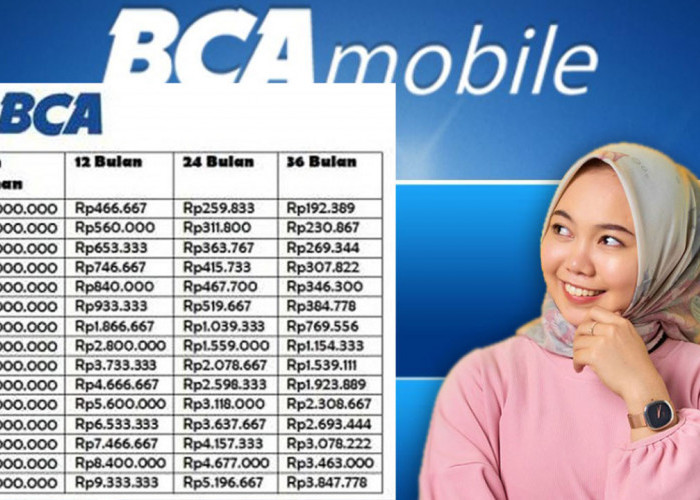 KUR BCA 2025: Pinjaman Rp 100 - Rp 500 Juta, Bunga Rendah dan Tenor Fleksibel Hingga 5 Tahun