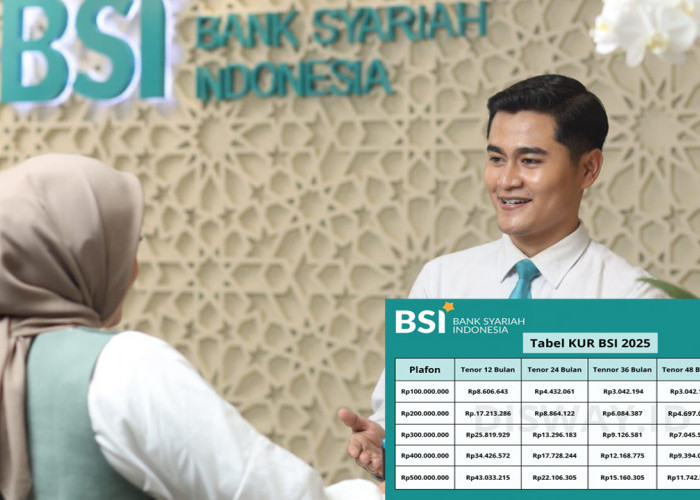 Simak Tabel Angsuran KUR BSI 2025 Plafon Rp 100 Juta, Pinjaman Syariah untuk UMKM Sesuai Prinsip Islam