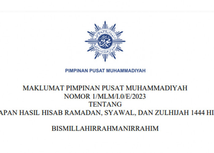 Idul Adha 2023 Tanggal Berapa versi Muhammadiyah