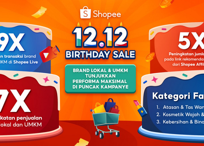 Mantap Penjualan Brand Lokal dan UMKM Melonjak di Shopee 12.12 Birthday Sale, Tembus 7 Kali Lipat!