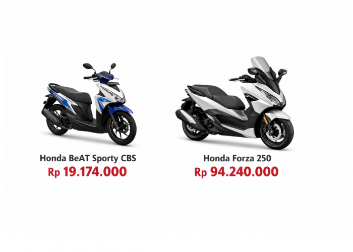 Resmi & Lengkap! Daftar Harga Motor Honda Terbaru Tahun 2026 OTR Lengkap, Dari BeAT Murah hingga Forza 250