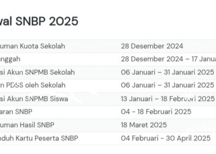 Panduan Lengkap Cara Registrasi Akun SNPMB 2025 dan Jadwal Registrasi Akun SNPMB yang Wajib Diketahui