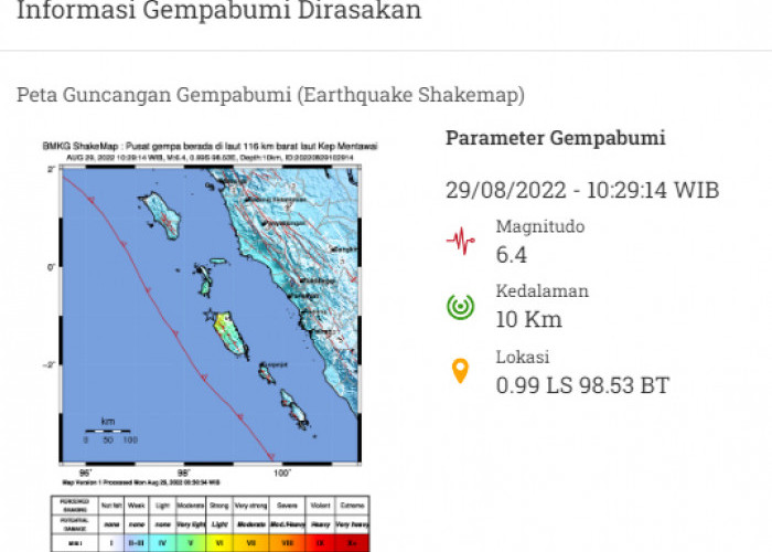 Baru Terjadi, Gempa 6.4 Guncang Mentawai, Kedalaman 10 KM
