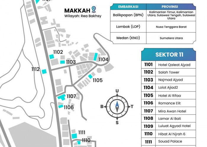 Ini Aturan Hotel Haji Indonesia di Makkah dan Madinah, Cek Keluarga Anda Kebagian di Mana?