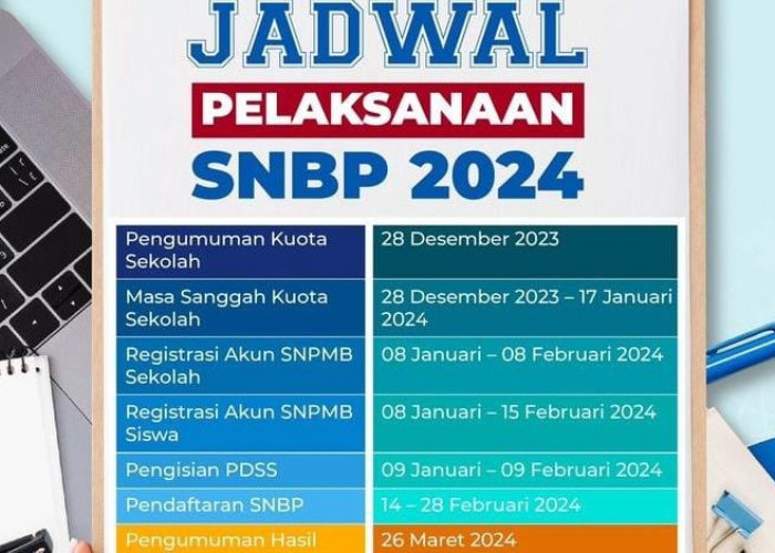 Jelang Pendaftaran SNBP 2024 Dibuka, Simak 2 Ketentuan Penting SNBP 2024, Calon Mahasiswa Baru Harus Tahu!