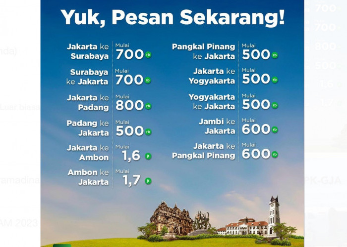 Gokil Harga Tiket Pesawat CitiLink Emang Murah, Penerbangan Rute Perjalanan Tasik-Jakarta Cuma Segini?