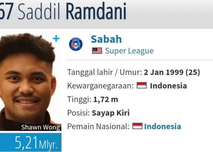 RUMOR Transfer, Pemain Sabah FC Segera Merapat ke Persib, Bobotoh: Wilujeng Sumping