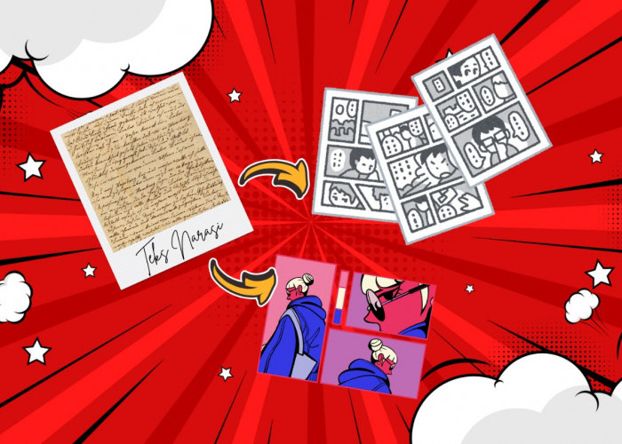 Cuma Ngetik Cerita, AI Langsung Bikin Panel Comic Otomatis!