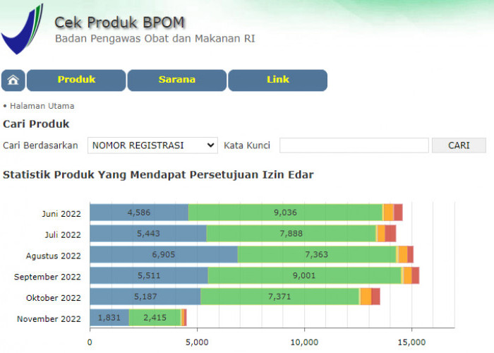 Cara Mengecek BPOM Scarlett Whitening Lewat HP