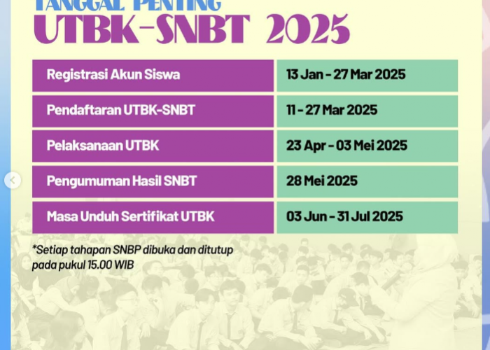 Catat! Ini Tanggal Penting UTBK dan SNBT 2025 Agar Tidak Ketinggalan Kesempatan Emas