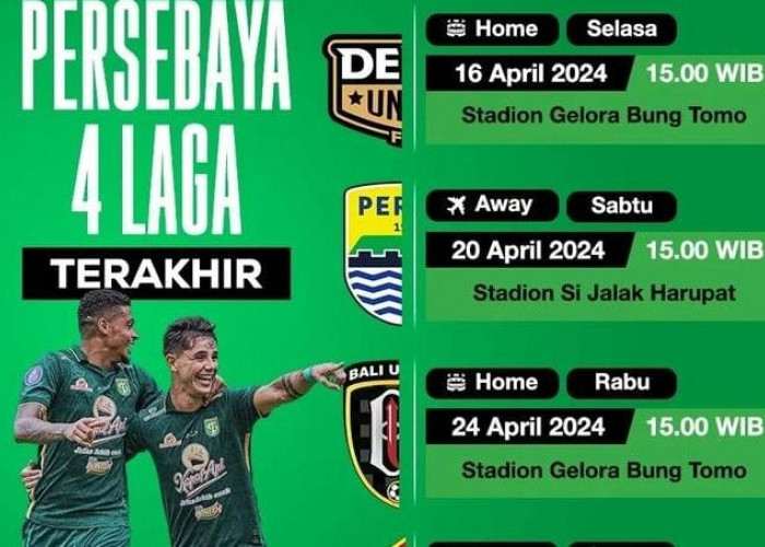 Liga 1 Berlanjut Usai Lebaran, Persebaya Fokus Tatap Jadwal Terbaru di 4 Laga Sisa, Paul Munster: Pasti Senang
