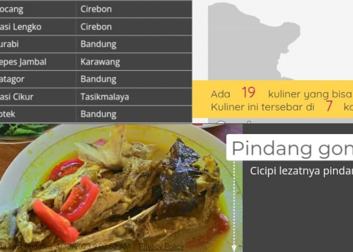 Mau Mudik Lebaran 2023? Ketahui Peta Kuliner Jawa Barat, Salah Satunya Nasi Cikur Tasikmalaya