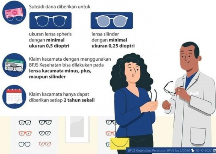 Begini Cara Klaim Kacamata Pakai BPJS Kesehatan, Ada Subsidi Dana Hingga Rp 300 Ribu