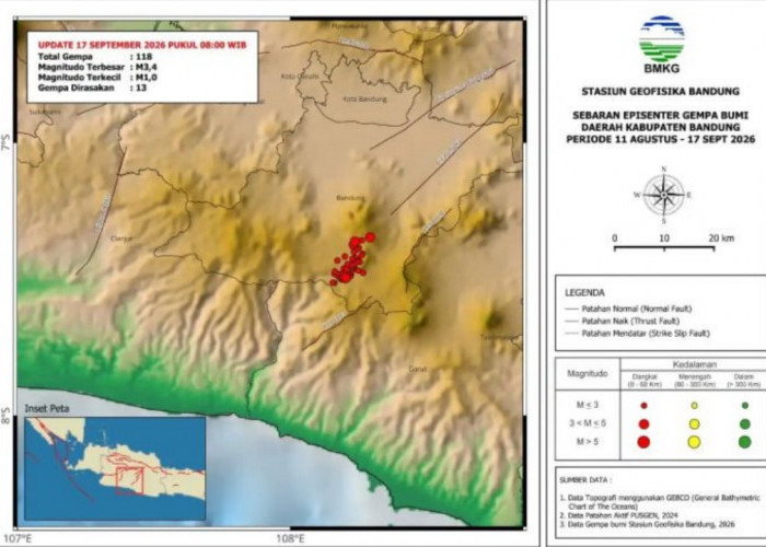 118 Gempa Guncang Kabupaten Bandung dalam Sebulan, BMKG Temukan Struktur Sesar yang Belum Terpetakan