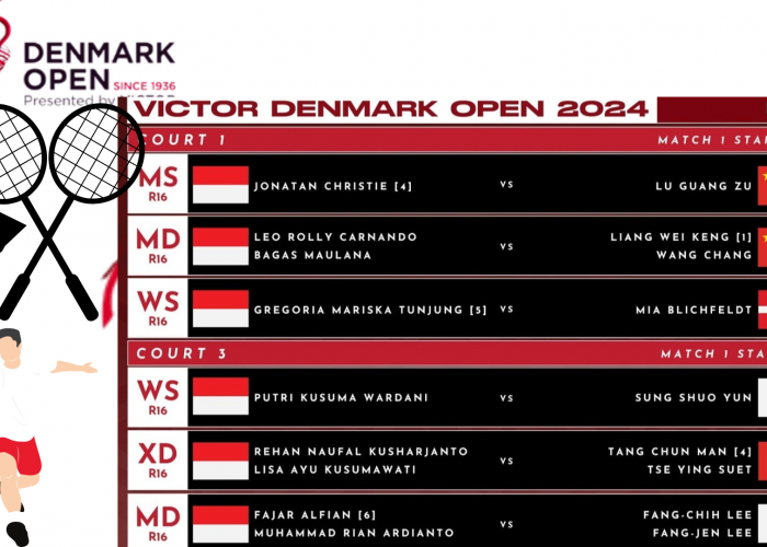 Wakil Indonesia di Denmark Open 2024, Harapan di Babak 16 Besar