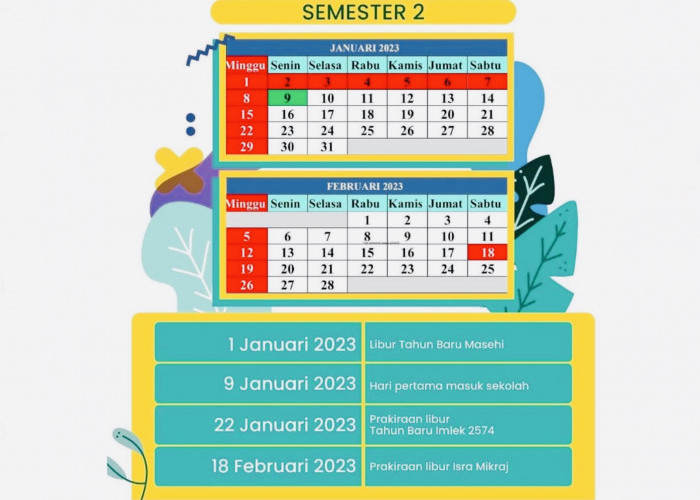 Kalender Pendidikan untuk SMA dan SMK di Jawa Barat, Cek Yuk Kapan Libur dan Ujian Semester II