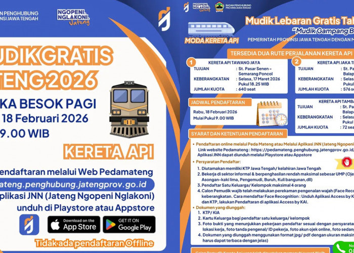 Dibuka Hari Ini, Link dan Cara Daftar Mudik Gratis Pemprov Jateng 2026 Kereta Api