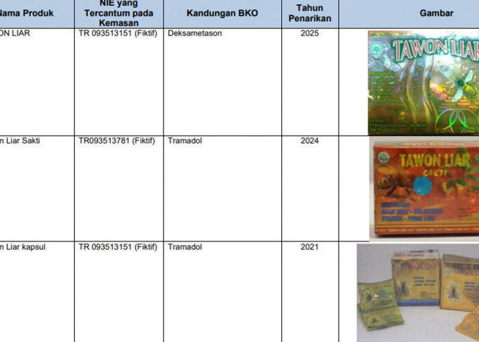 7 Produk Tawon Dilarang Beredar, BPOM Temukan Kandungan BKO Berbahaya