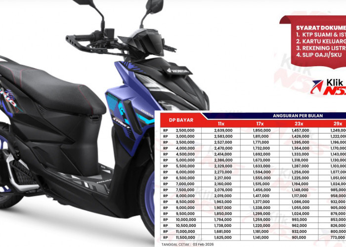 Tabel Cicilan Honda Vario 125 2026, Lengkap Varian CBS, CBS ISS hingga Street