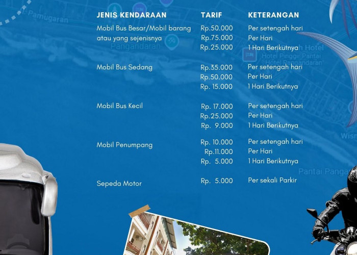 Perubahan Sistem Parkir Wisata Pangandaran,Berikut Ini Tarif Parkir Terbaru di Objek Wisata Pangandaran