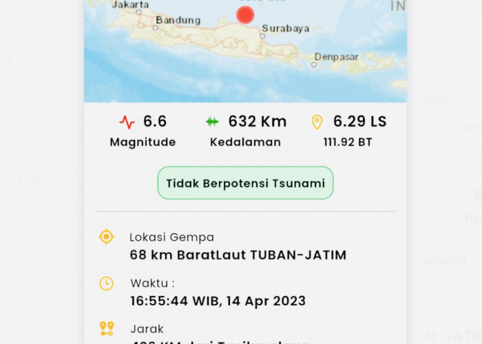 Tiba-Tiba Goyang, Gempa Tuban Terasa Hingga Tasikmalaya dan Jawa Barat