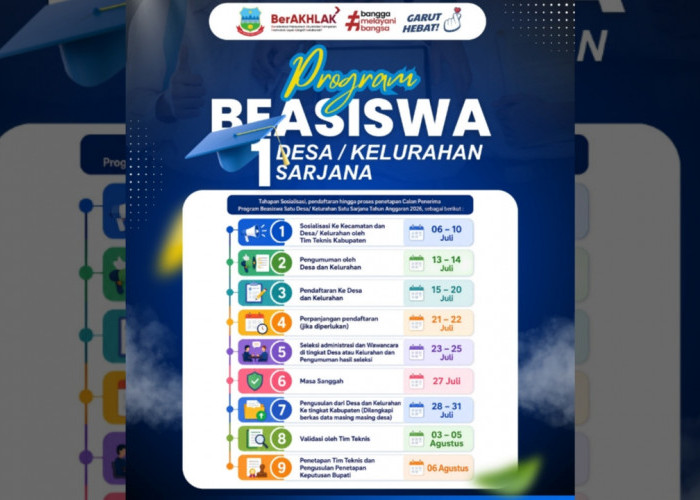 Beasiswa Satu Desa Satu Sarjana Garut 2026 Segera Dibuka, Simak Jadwal dan Daftar Kampus Pilihannya