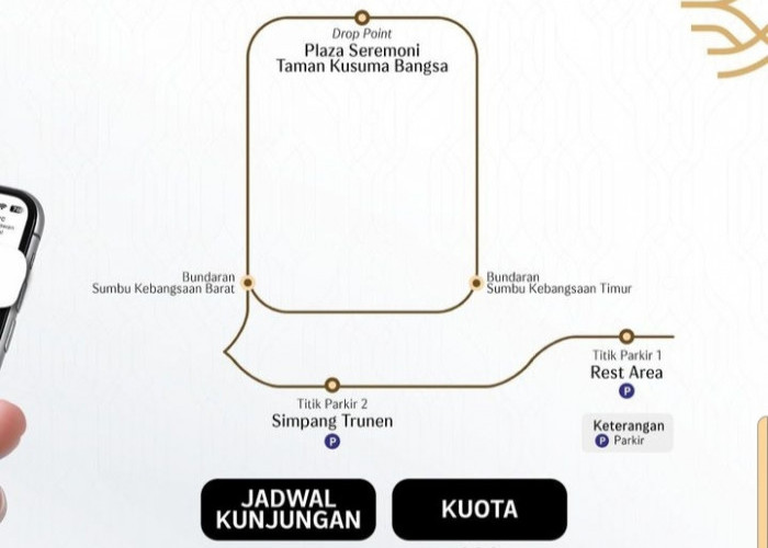 IKN Dibuka untuk Umum, Panduan Lengkap Kunjungan ke Ibu Kota Nusantara. Download IKNOW Sekarang!