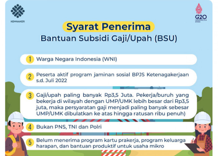 15 Pertanyaan dan Jawaban Terkait Kendala Penerima Uang BSU