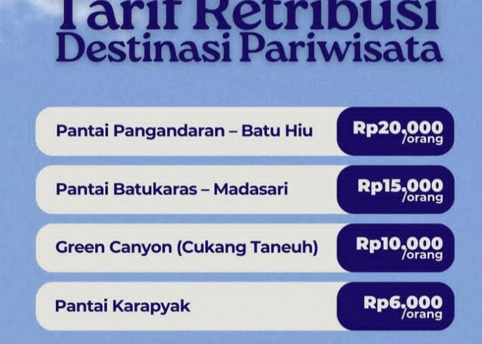 Ini Dia Tarif Terbaru Tiket Masuk Wisata Pangandaran Menjelang 2025