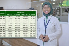 Bukan Hanya BSI, Ini Cara Ajukan Pinjaman KUR Syariah Pegadaian Plafon 10 Juta Buat Modal Usaha Halal