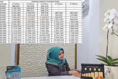 Usaha Dijamin Lebih Lancar, Ajukan Pinjaman Modal KUR BSI 2026 Plafon Rp 100 Juta Lengkap Angsuran