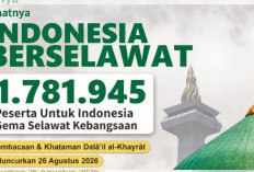 Kemenag Targetkan 1,78 Juta Peserta Gema Selawat Kebangsaan, Ini Pesan untuk Indonesia