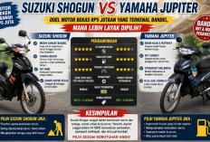 Suzuki Shogun vs Yamaha Jupiter, Motor Bekas Rp5 Jutaan yang Masih Bandel, Mana Lebih Untung?
