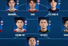 Tiga Pemain Timnas Indonesia Masuk Asian Best XI 2025, Prestasi Membanggakan di Level Asia