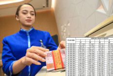 Tambah Modal Jelang Lebaran? Ajukan KUR BRI 2026 Plafon Rp 100 Juta Tanpa Jaminan, Cek Tabel Angsuran