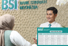 Tabel Cicilan KUR BSI 2026 Terbaru Plafon Rp 30–50 Juta, Lengkap Cara Pengajuan