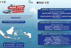 Rute dan Kuota Mudik Gratis ASDP 2026, Pendaftaran Dibuka Kamis untuk Bus dan Kapal Ferry